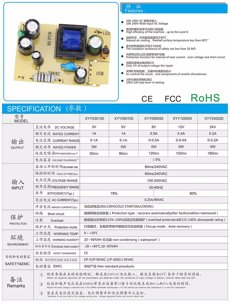XYY-010參數.jpg