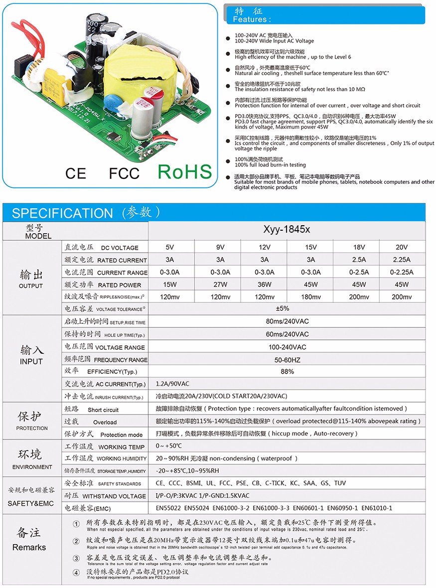 PD45B參數說明.jpg