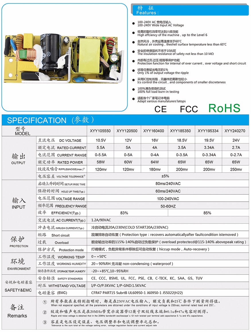65W參數.jpg