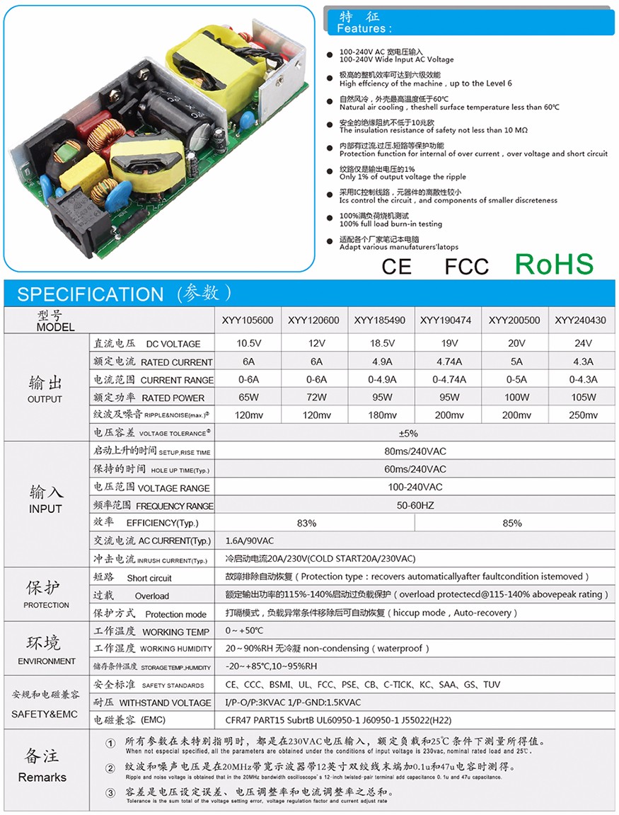 100W參數.jpg