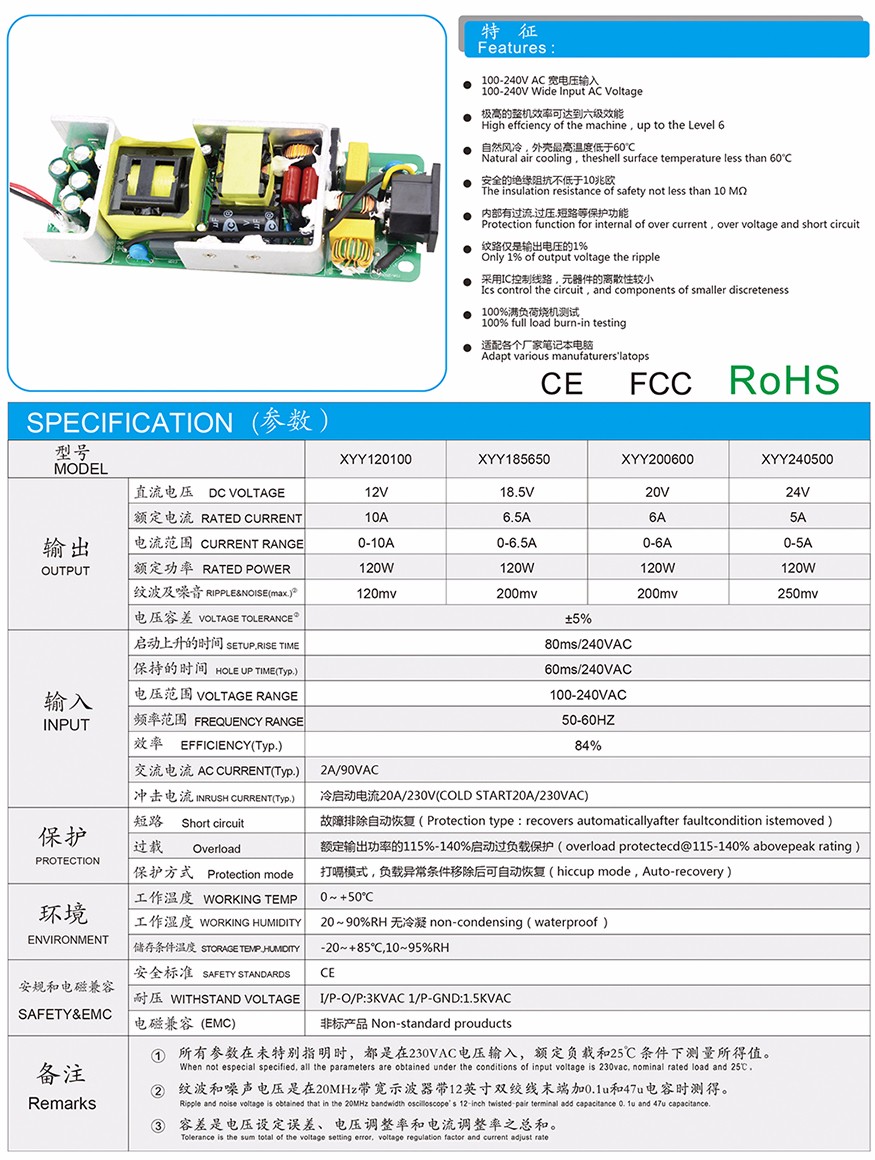 120W參數.jpg