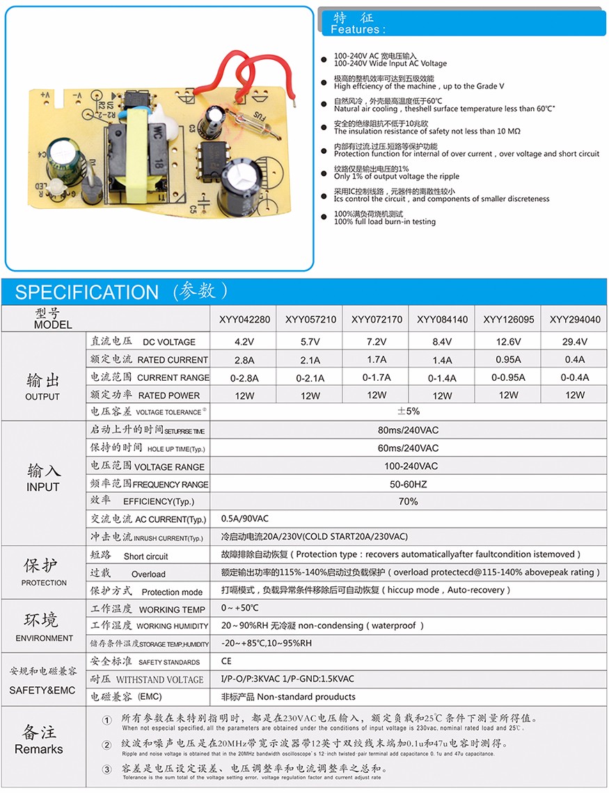 12W轉燈說明.jpg