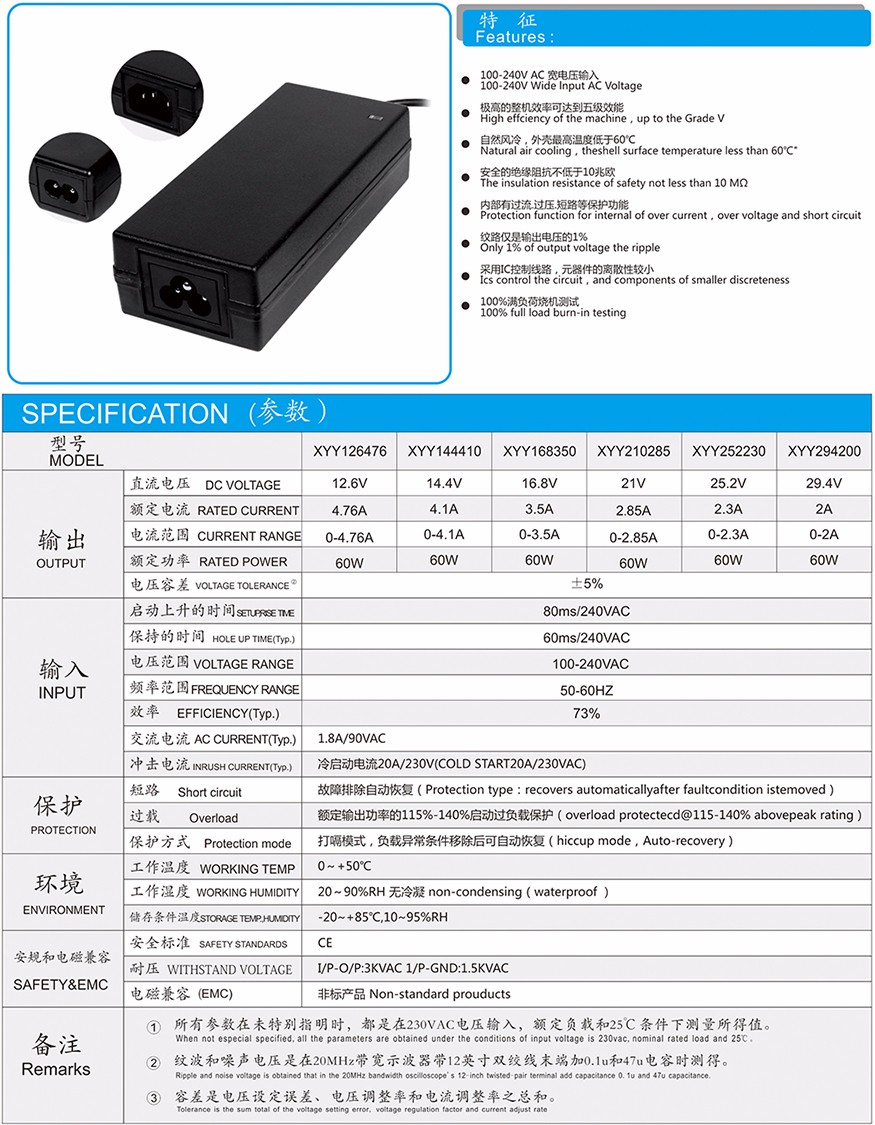 60W轉燈說明.jpg