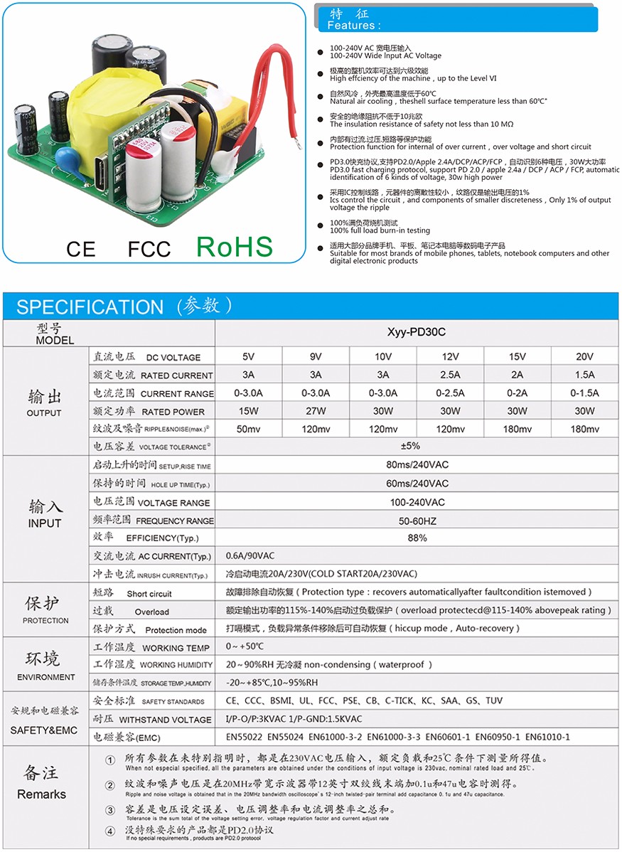 PD30C參數.jpg