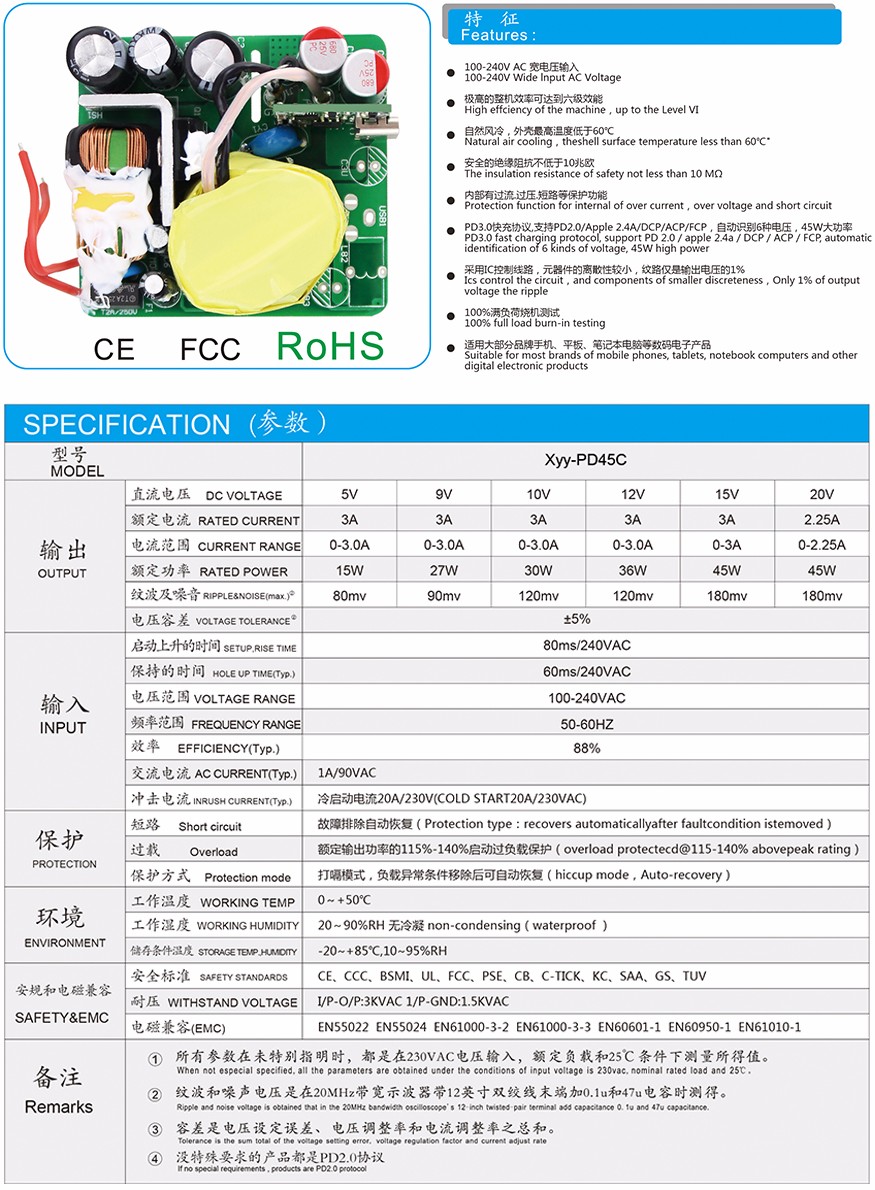 PD45C參數.jpg