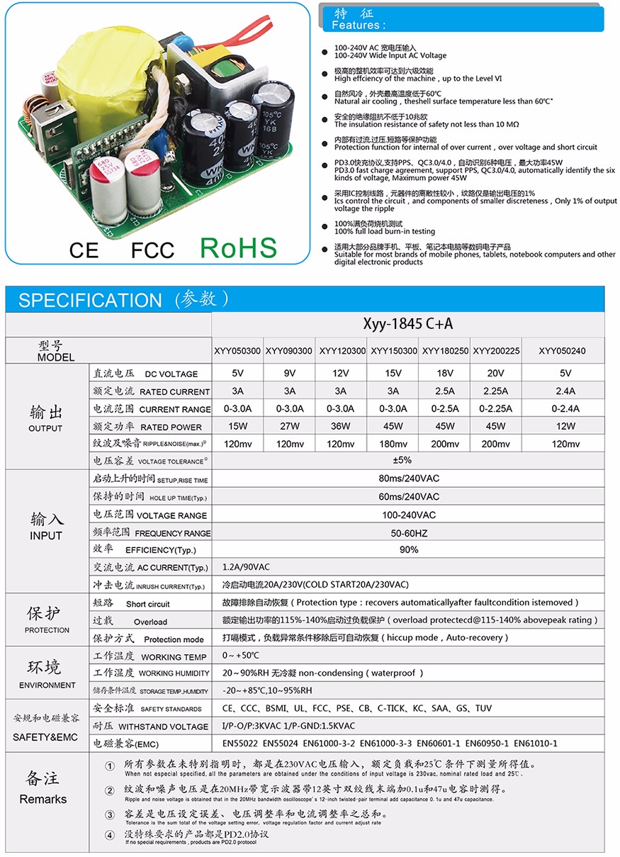 PD45參數說明.jpg