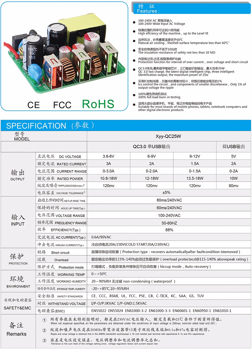 QC25參數.jpg